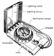 Map and Compass Training